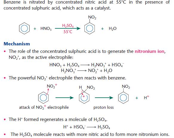 Reactions Of Arenes A2 Level Level Revision Chemistry Aromatics Amines Amino Acids Polymers